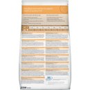 Сухой корм для собак Hill's Prescription Diet k/d + Mobility Kidney + Joint Care для собак
