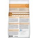 Сухой корм для собак Hill's Prescription Diet k/d Kidney Care для собак