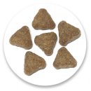 Сухой корм для собак Nature's Protection Adult Light