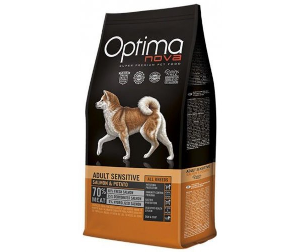 Сухой корм для собак Optima Nova Adult Sensitive Salmon&Potato