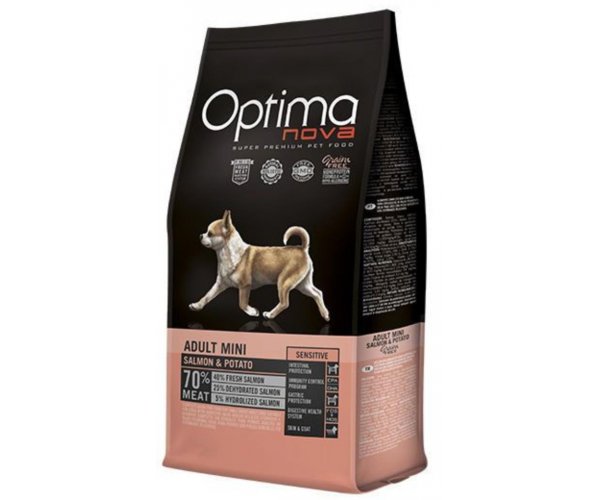 Сухой корм для собак Optima Nova Adult Mini Sensitive Salmon&Potato