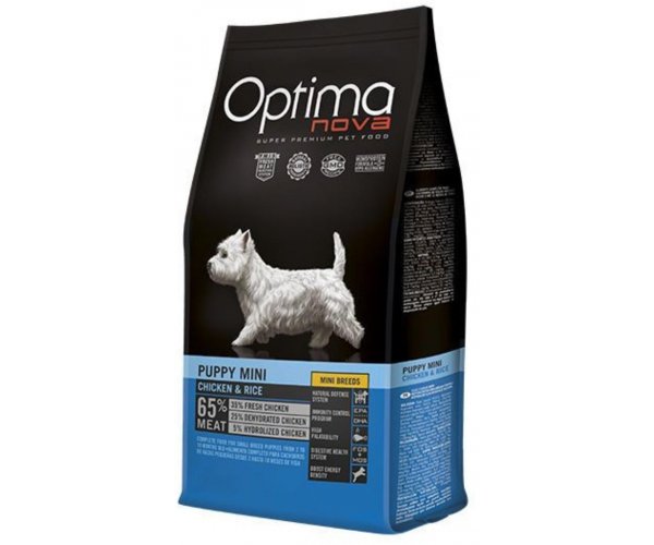Сухой корм для собак Optima Nova Puppy Mini Chicken&Rice