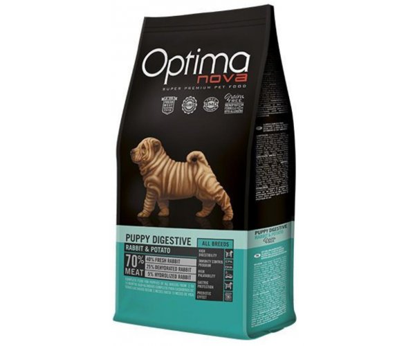 Сухой корм для собак Optima Nova Puppy Digestive Rabbit&Potato