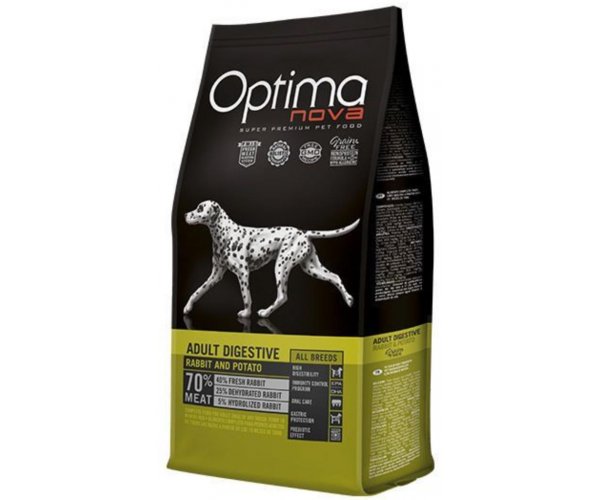 Сухой корм для собак Optima Nova Adult Digestive Rabbit&Potato