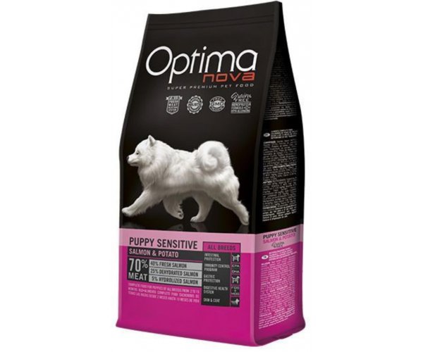 Сухой корм для собак Optima Nova Puppy Sensitive Salmon&Potato