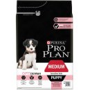 Сухой корм для собак Pro Plan Puppy Sensitive (Лосось, рис)