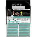 Сухой корм для собак Pro Plan Adult Medium&Large Opti Digest (Индейка)