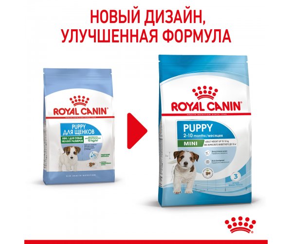 Royal Canin Puppy Mini