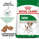 Royal Canin Mini Adult