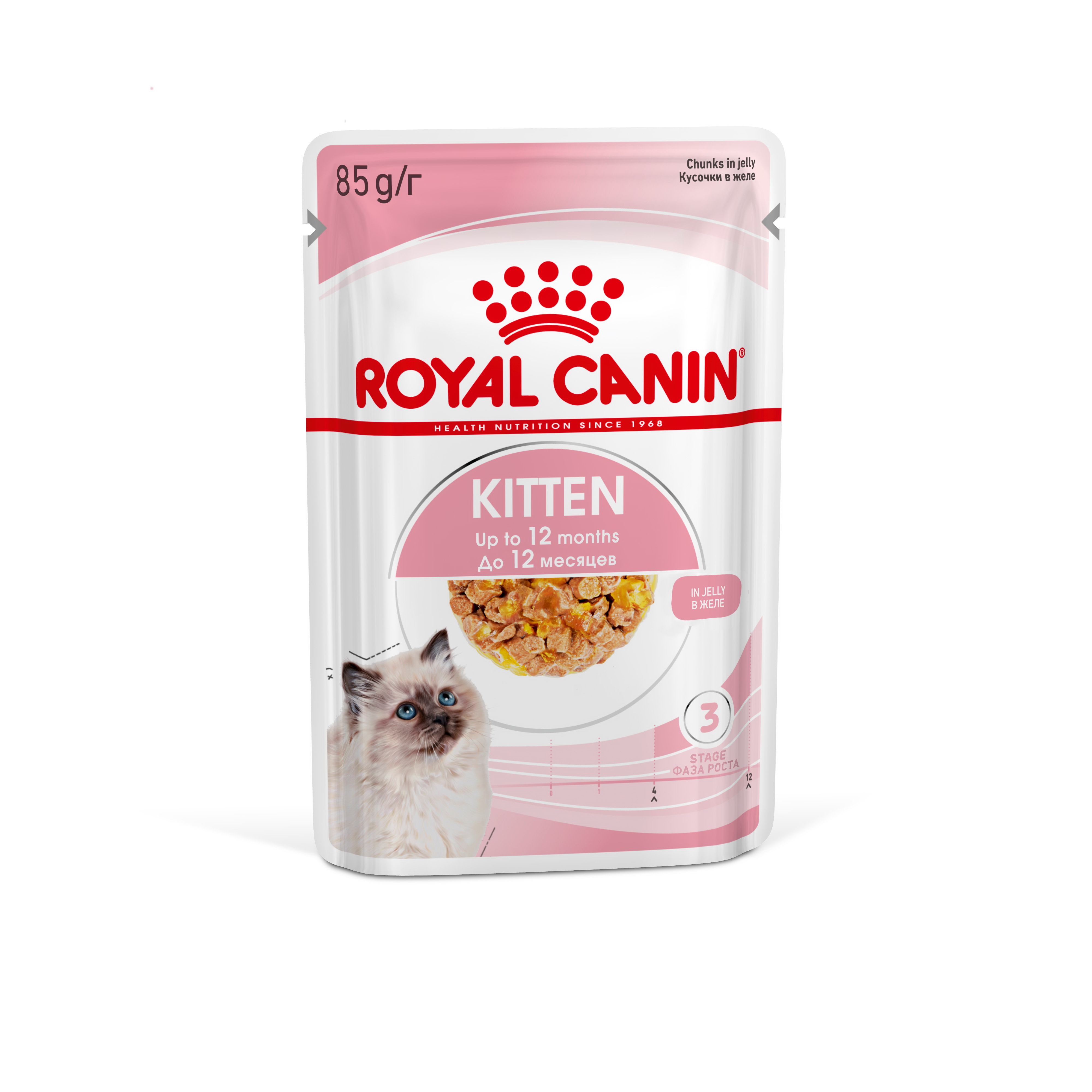 Royal canin кусочки в соусе. Royal Canin Kitten Sterilised. Royal Canin Sterilised Jelly 12*85g. Royal Canin Kitten (в паштете). Royal Canin Kitten соус.